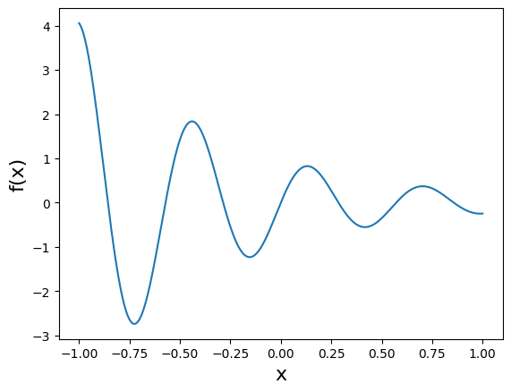 ../../_images/3f90e174d4485fad2f453d29532bc3655078d06d6ec7726ef0b45d68250a99ae.png