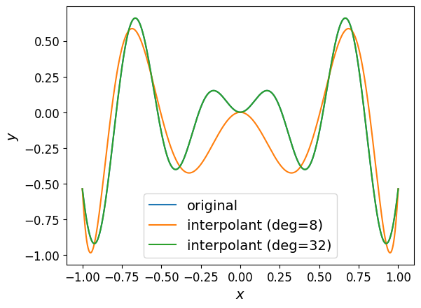 ../_images/7becc1324fc4e0d161e96ee252f06b5a0cbc28ee5702fbb615170c2dcd923828.png