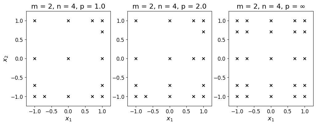 ../_images/9ef21995afe07f1d3efdda4709102df49a4228c6294d4377a9aa0c9002d34f2a.png