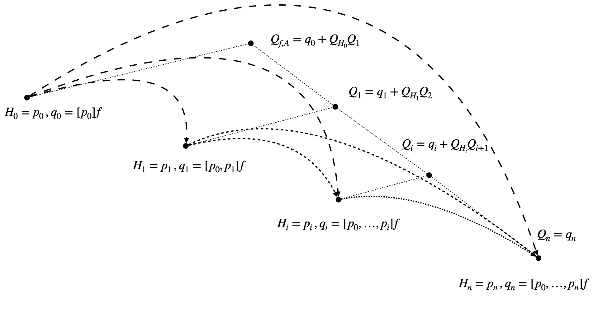 ../_images/split_tree_1D_dep.png