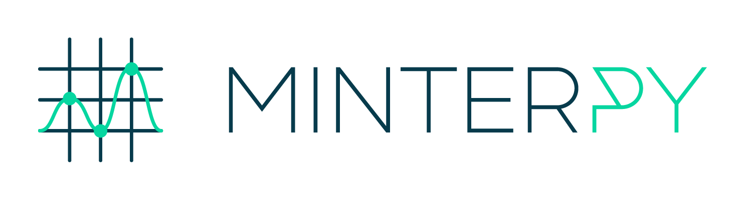 Minterpy 0.3 - Home